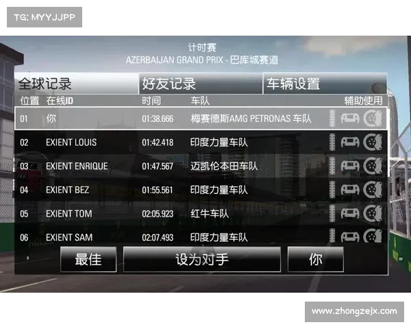 f12016赛事回顾(f12016赛程)