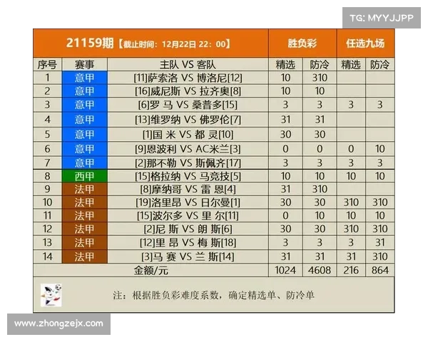 专家精选每日赛事分析、专家精选每日赛事分析怎么写
