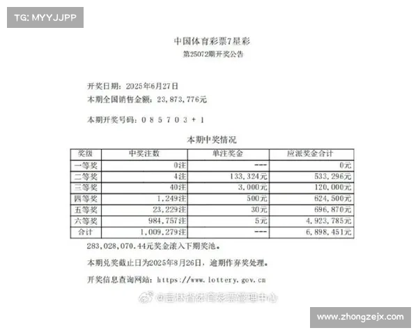 中国彩票公告结果