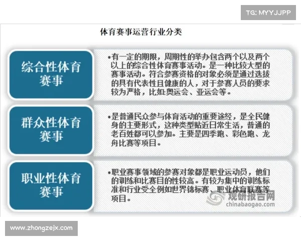 体育赛事宣传管理—体育赛事宣传推广方案