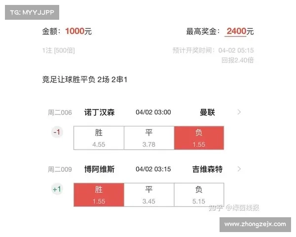 竞猜赛事推荐,竞猜游戏有哪些类型